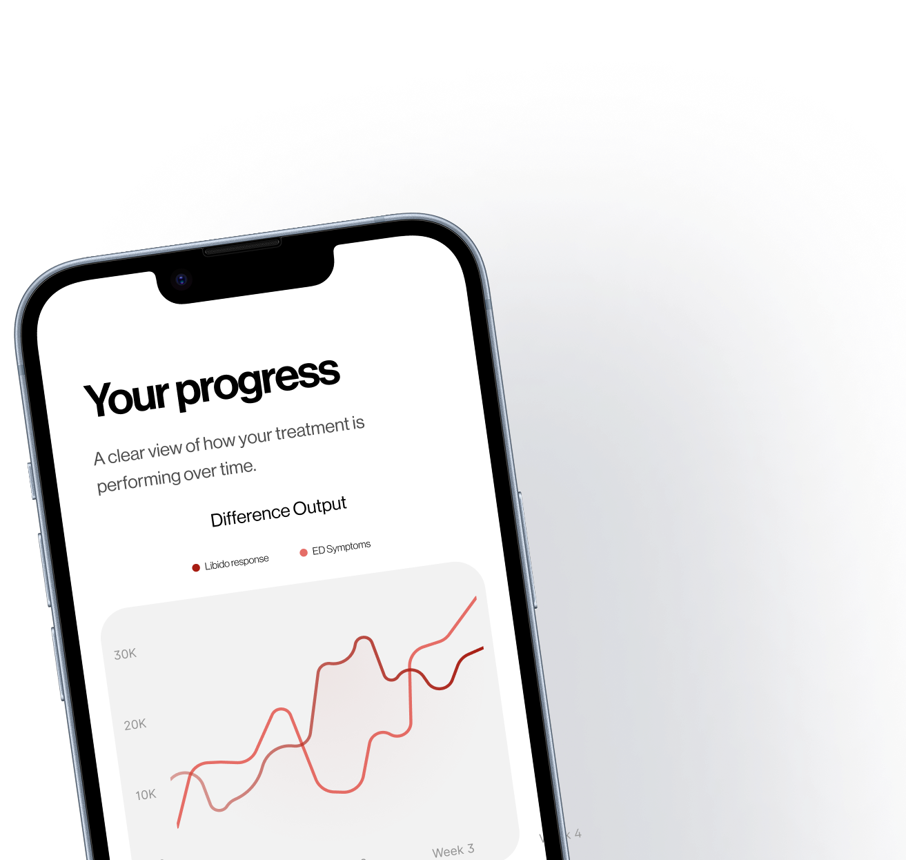 Progress Tracking